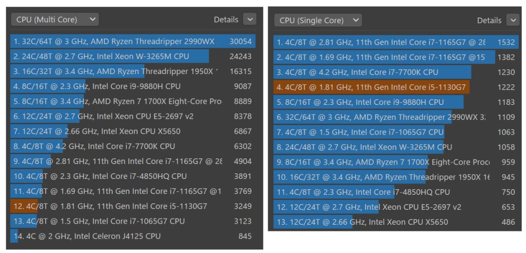 Cinebench