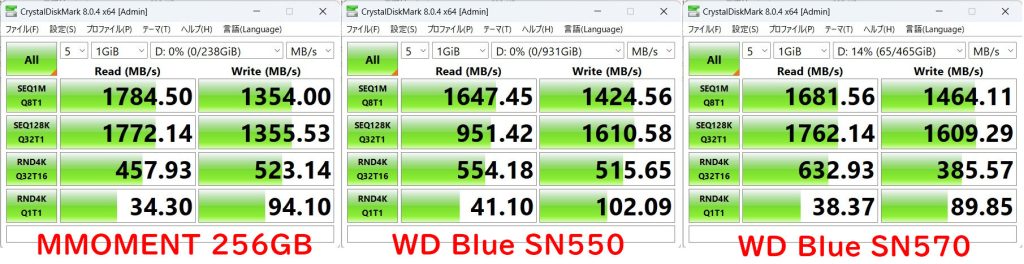 Quieter3C SSD Bench