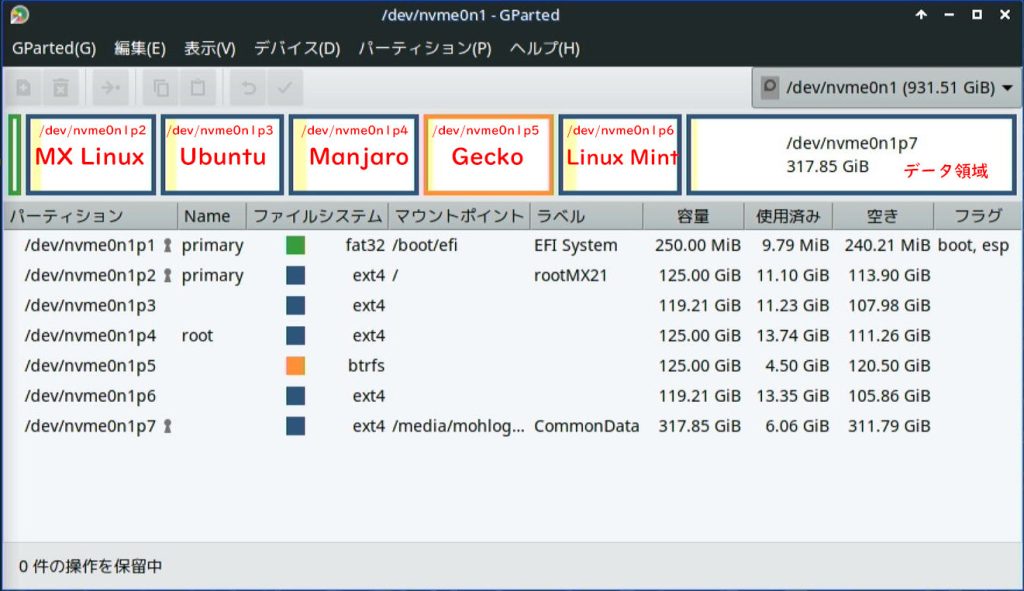 SSDパーティション