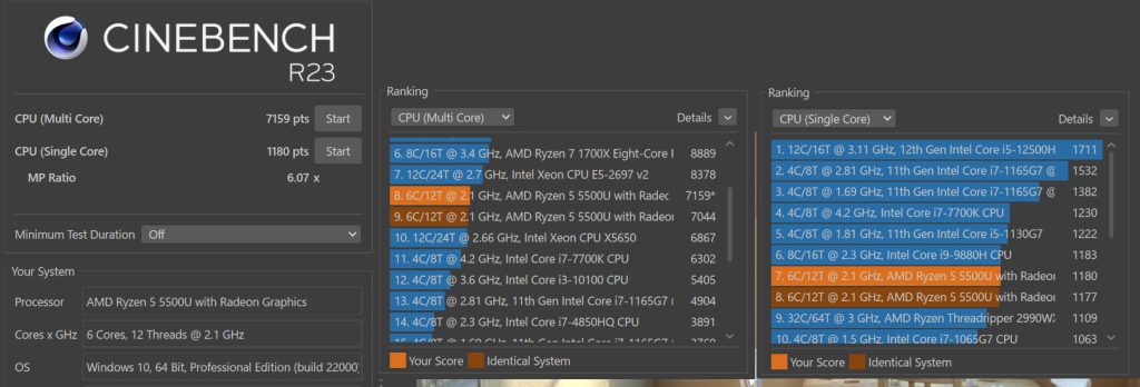 CINEBENCH R23結果