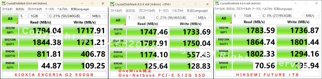 OneMix4での各SSD性能測定