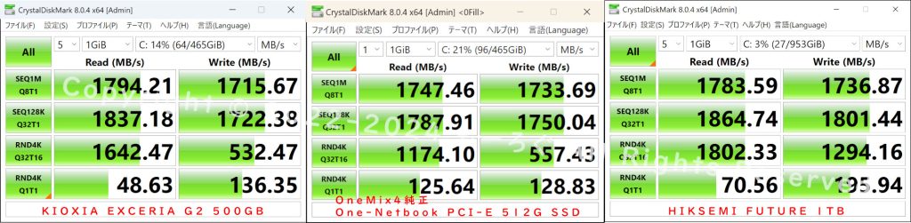 OneMix4での各SSD性能測定