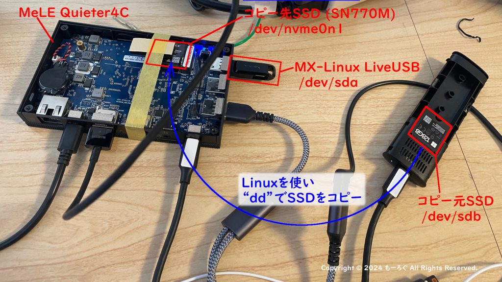 クローン PCへの接続