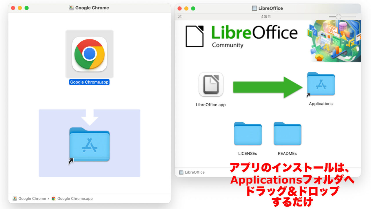 アプリのインストール