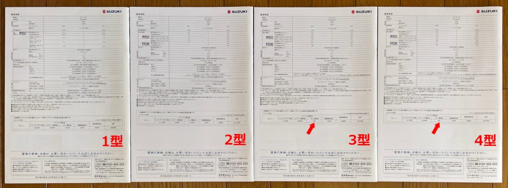 カタログ裏表紙違い3