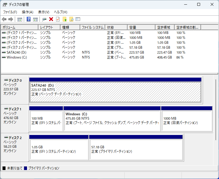 ディスクの管理