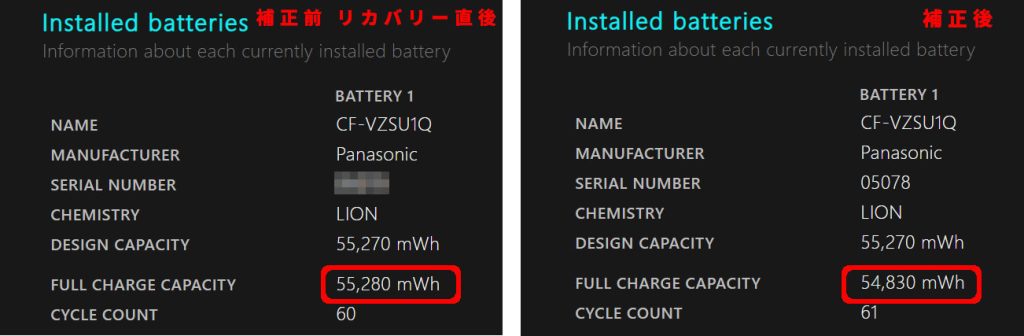 バッテリー残量表示補正実行結果 リカバリー直後比較