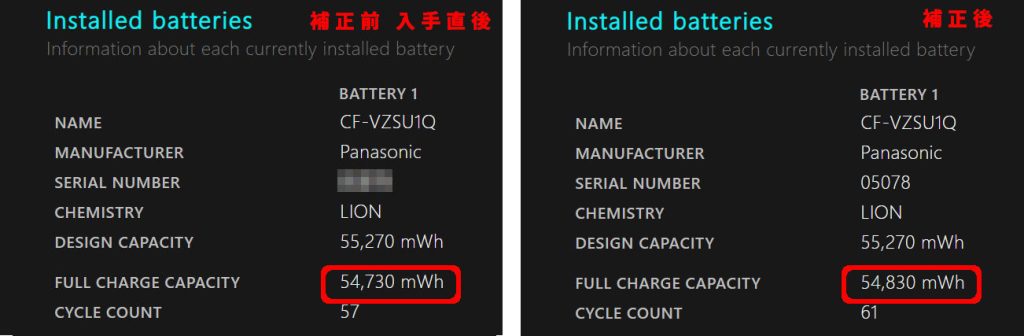 バッテリー残量表示補正実行結果 入手直後比較