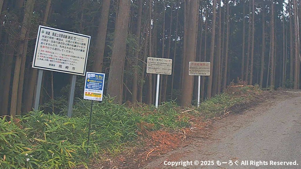 林道 長坂上田原坂線入口(終点)看板