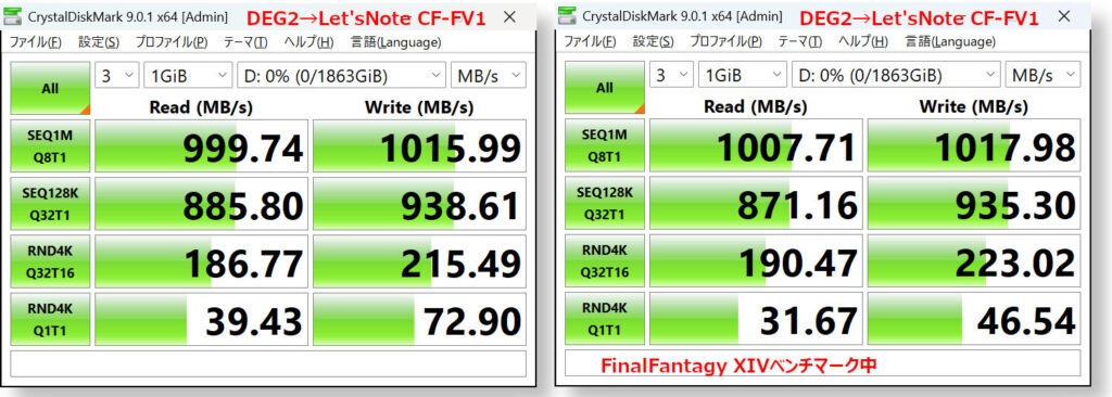 CristalDiskMark DEG2