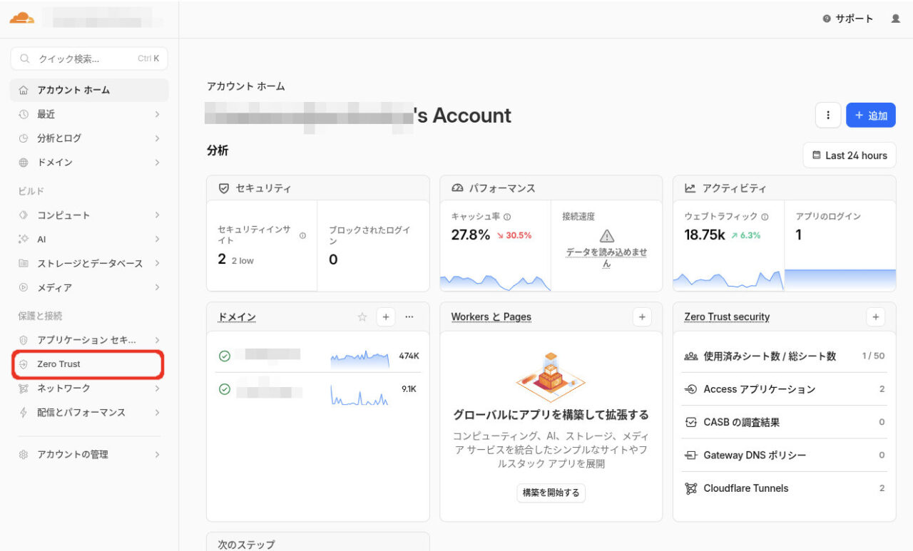 Cloudflare Zero Trust