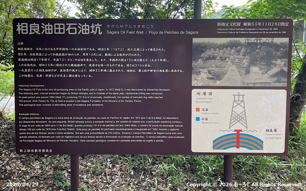 相良油田石油坑説明看板