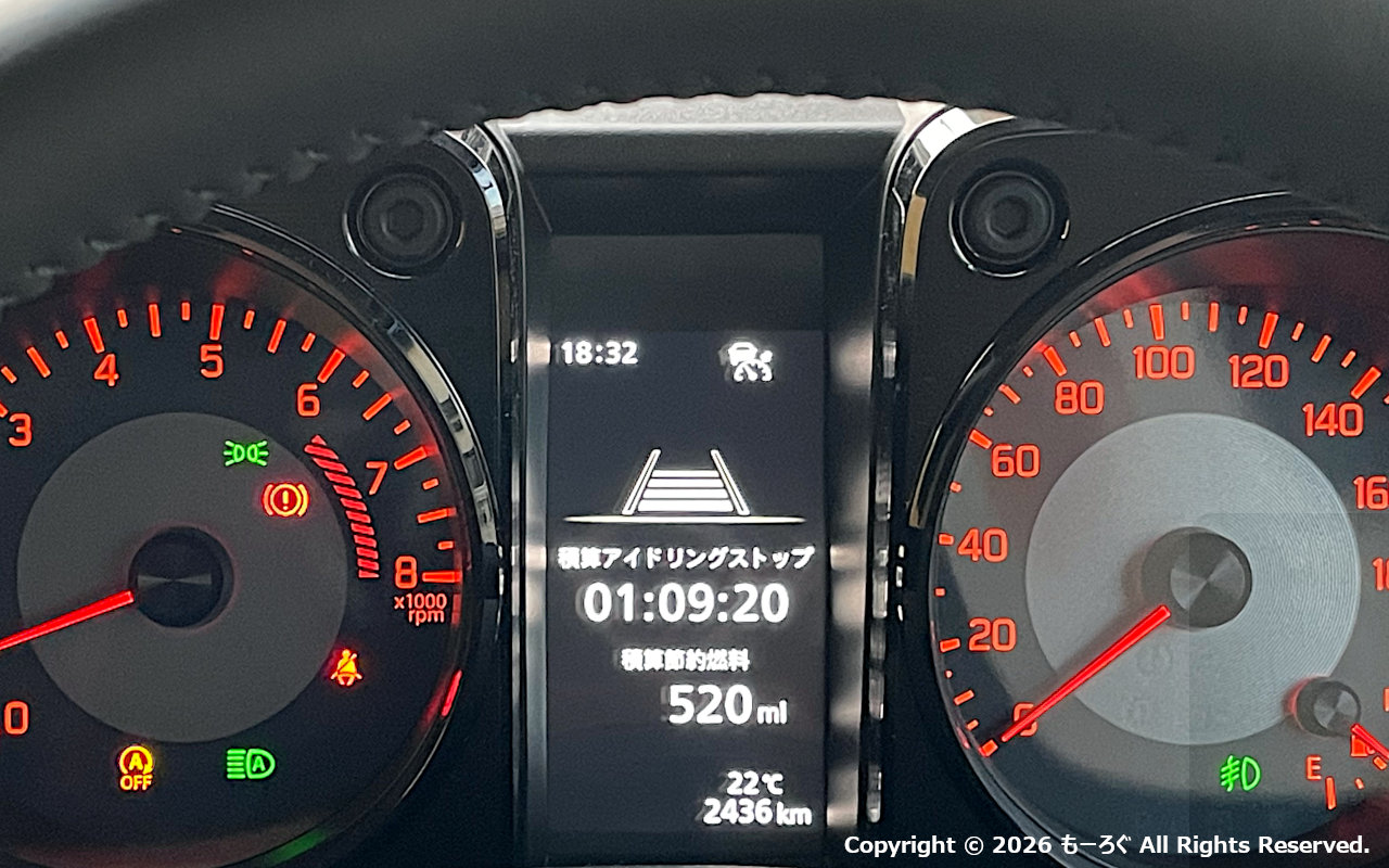 IS FUEL METER